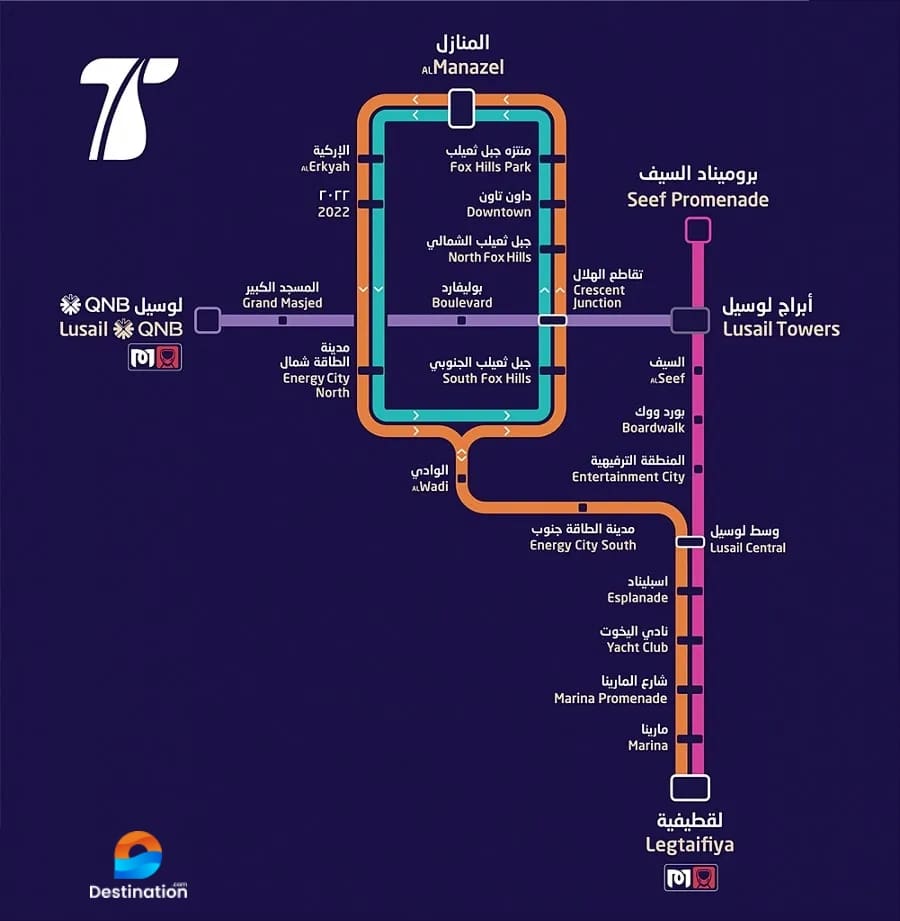 Streamlined map of Lusail tram and stations, crucial for planning efficient routes while sightseeing in Doha.